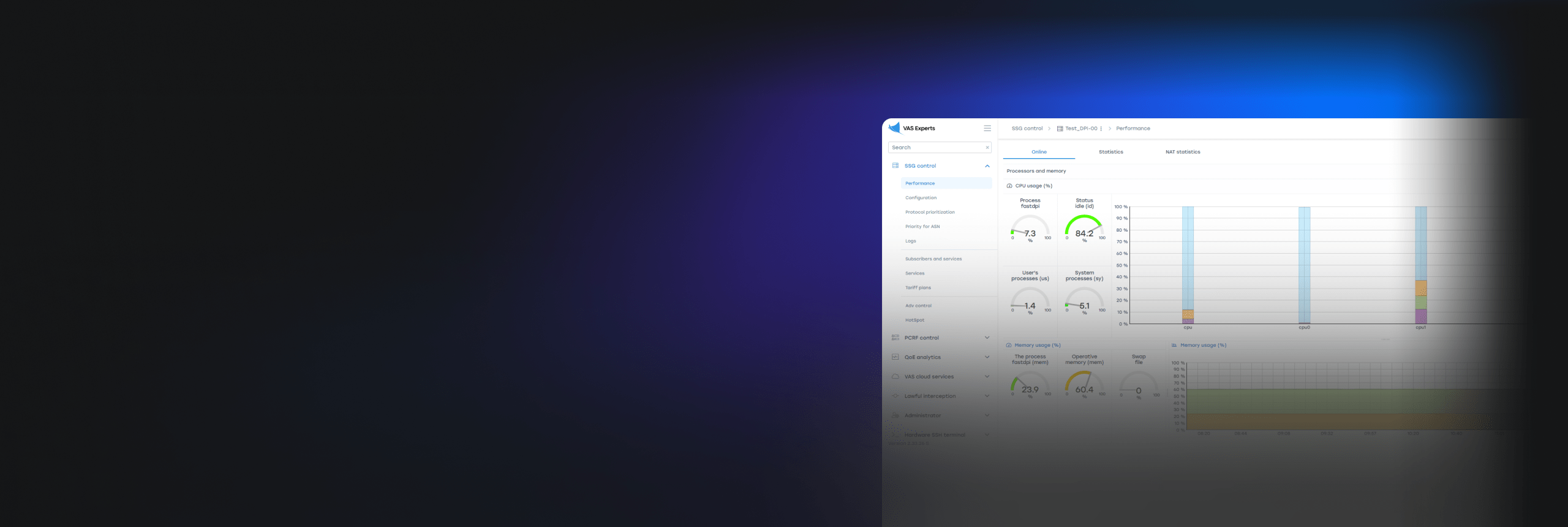 BNG/BRAS — a solution for broadband providers